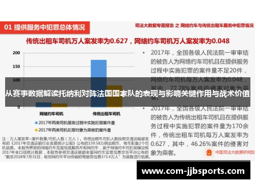 从赛事数据解读托纳利对阵法国国家队的表现与影响关键作用与战术价值 从赛事数据解读托纳利对阵法国国家队的表现与影响关键作用与战术价值