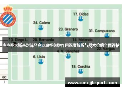 库卢塞夫斯基对阵马竞欧联杯关键作用深度解析与战术价值全面评估 库卢塞夫斯基对阵马竞欧联杯关键作用深度解析与战术价值全面评估