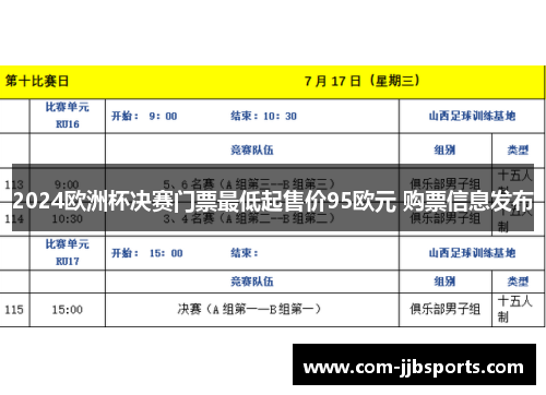 2024欧洲杯决赛门票最低起售价95欧元 购票信息发布
