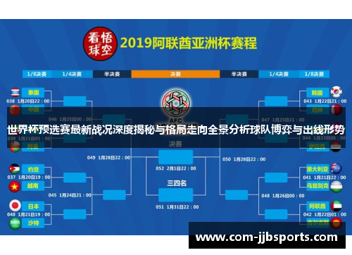 世界杯预选赛最新战况深度揭秘与格局走向全景分析球队博弈与出线形势