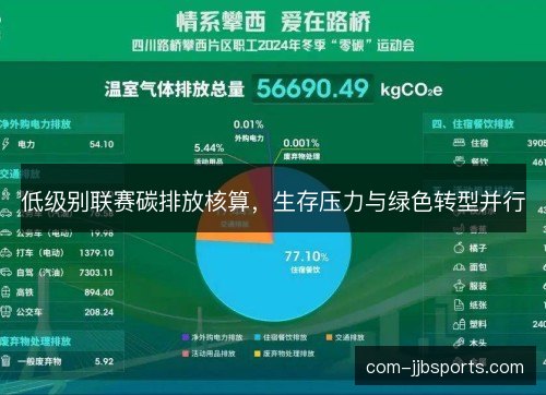 低级别联赛碳排放核算，生存压力与绿色转型并行
