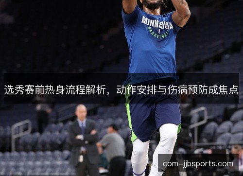 选秀赛前热身流程解析，动作安排与伤病预防成焦点